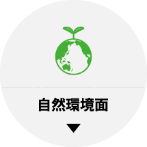 自然環境面