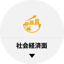 社会経済面