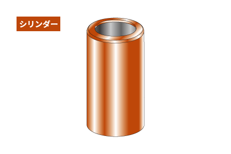 2.銅をメッキ